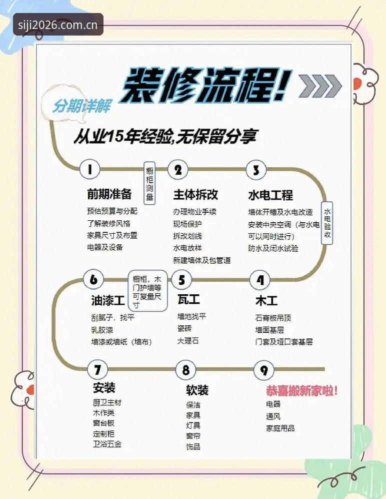 四季官方入口安全吗 四季官方入口安全吗?新手防坑安装使用教程