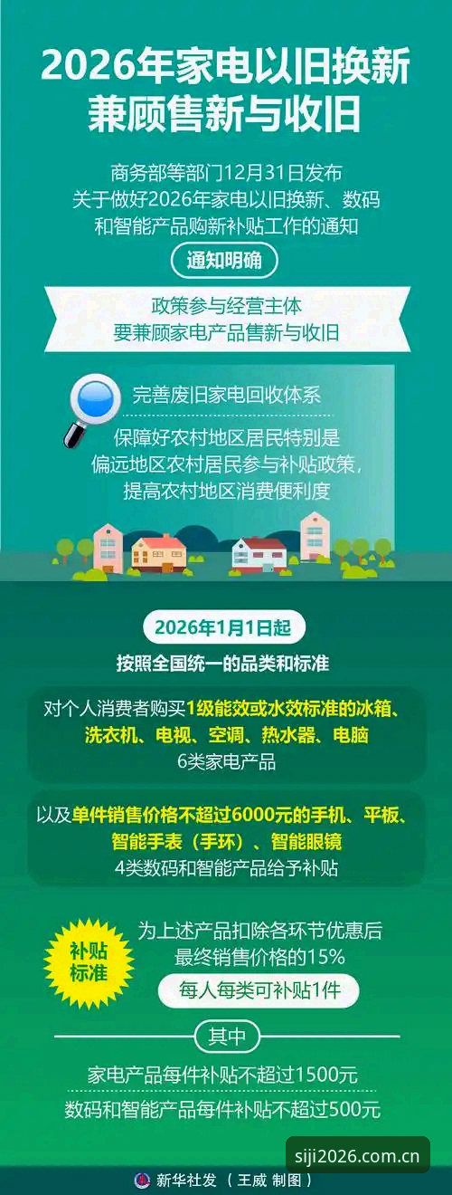 四季官方唯一网址 四季官方网站2026新版全面解析:为什么老用户都说这次升级值得期待?