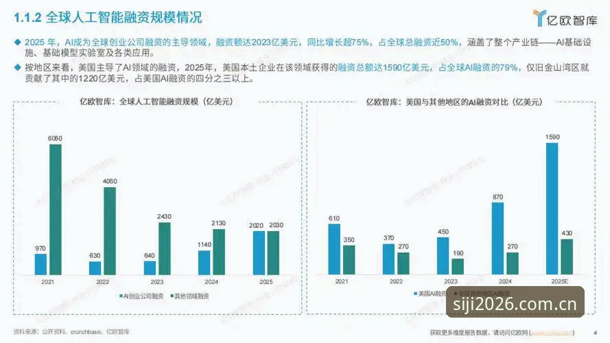 四季平台入口最新版2026全面解析：从版本迭代看行业服务升级趋势
