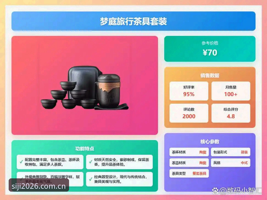 四季最新版哪个好 四季最新版实用指南:2026新版功能对比与选择技巧